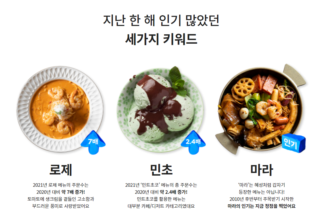 배민 인기 키워드