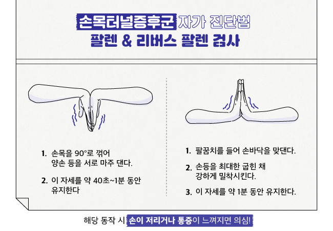 손목터널증후군 자가 진단법