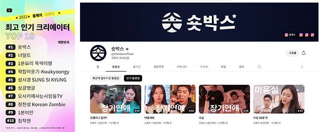 최고 인기 크리에이터