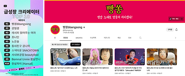 급성장 크리에이터